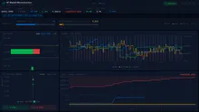 HF Market Microstructure Signal Platform