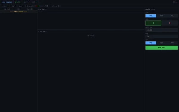 Lock-Free Limit Order Book